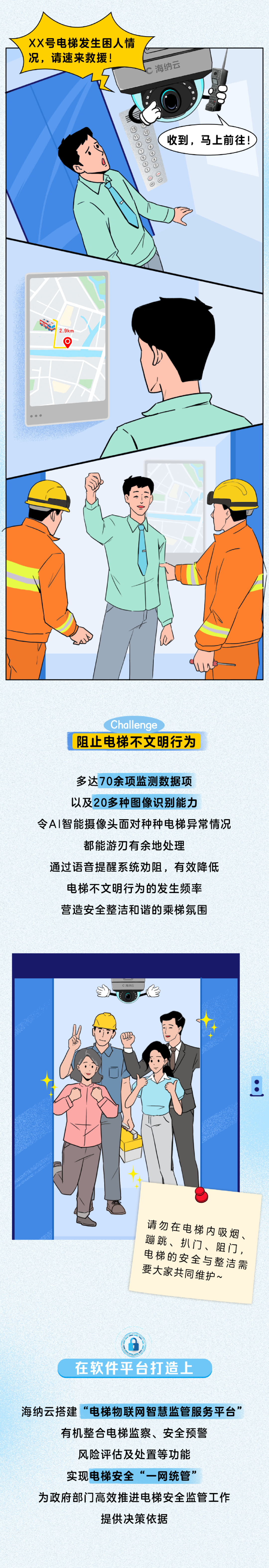 ai新方案  “梯”升安全感——“海纳云”智慧电梯安全监管保障体系上线