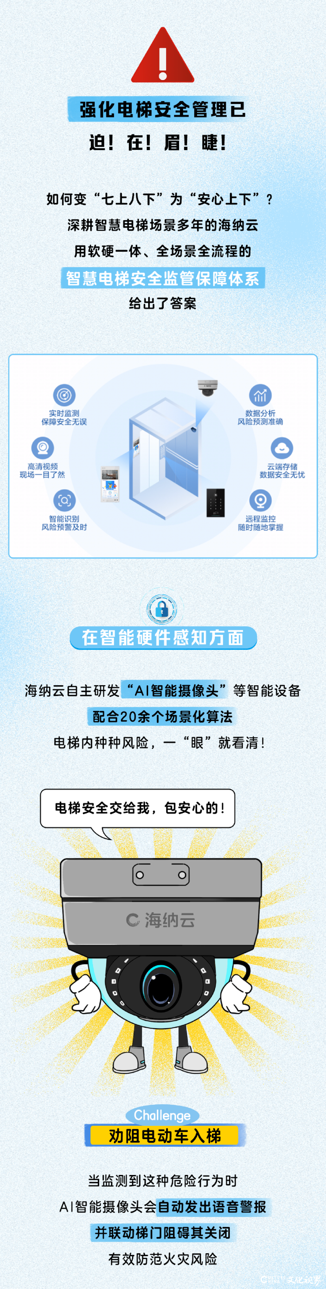 ai新方案  “梯”升安全感——“海纳云”智慧电梯安全监管保障体系上线