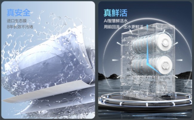 海尔鲜活水净水机的真实承诺：强滤芯、大流量、保安全