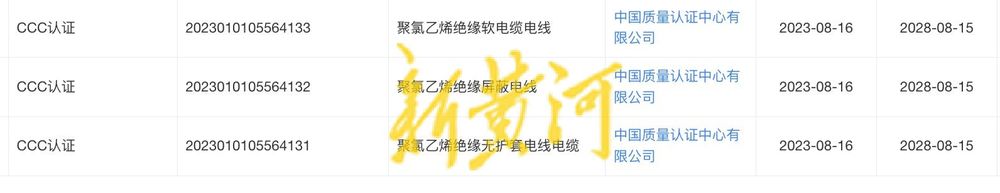 3·15在行动 | 央视点名的非标电缆涉事企业“金明阳电缆”，多个产品曾获3c认证