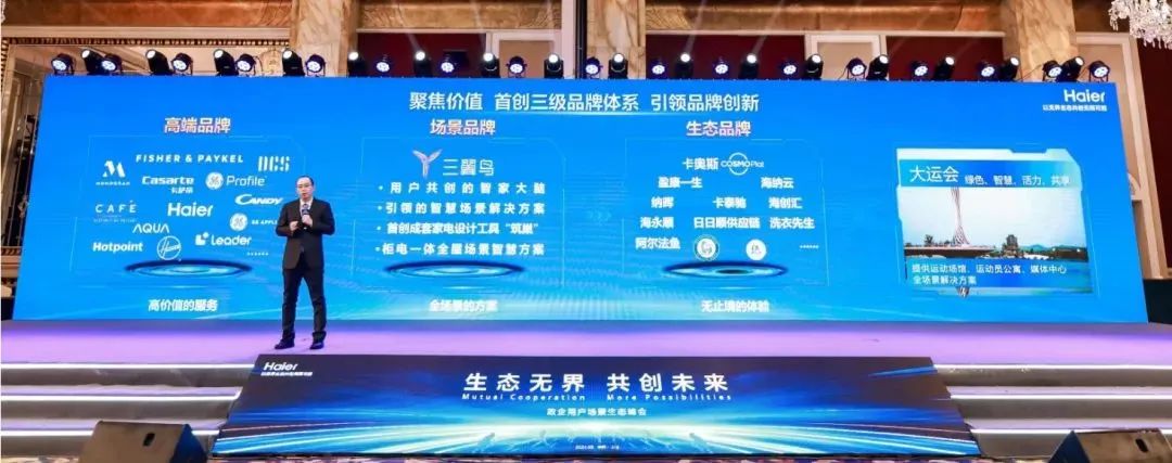 海尔智家：您家的选择，大家的选择