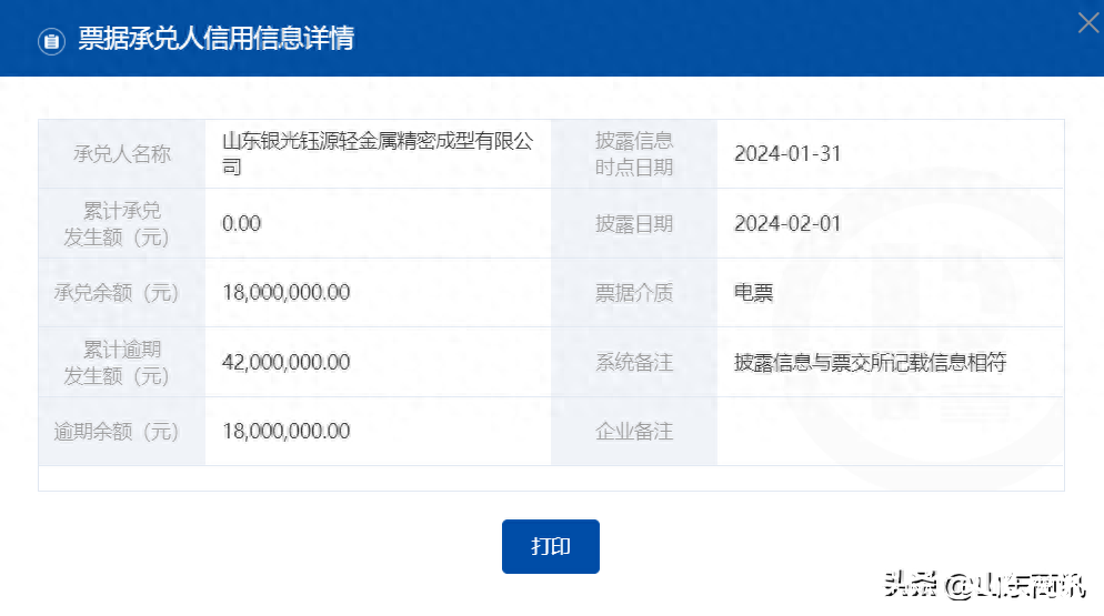 逾期1800万！山东银光钰源轻金属精密成型有限公司因持续逾期被通报