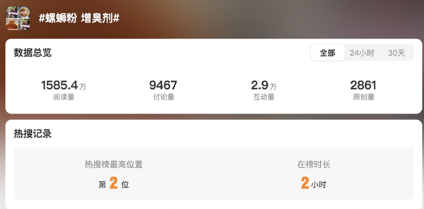螺蛳粉还能放心吃吗？有店面被曝使用增臭剂，多方回应