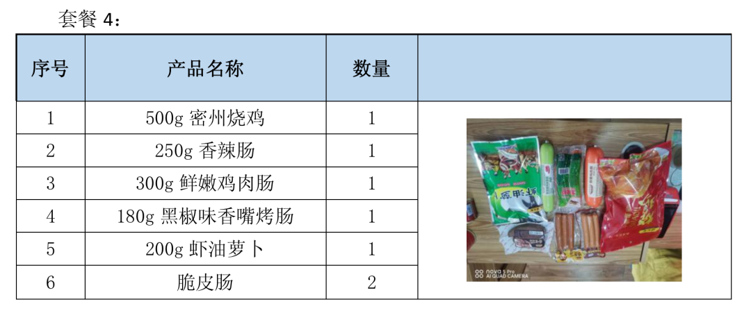 得利斯调配12款预制菜惠民套餐，守“沪”平安
