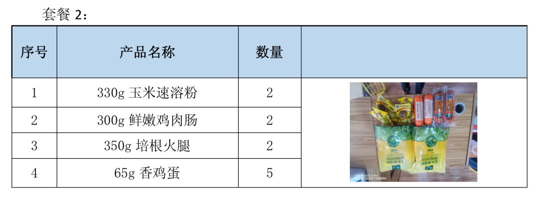 得利斯调配12款预制菜惠民套餐，守“沪”平安