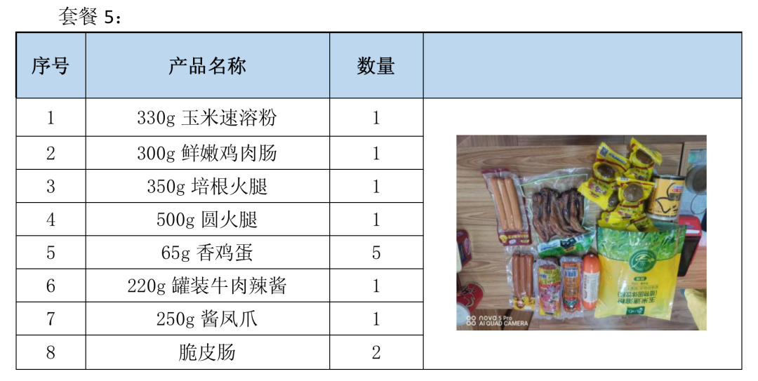 得利斯调配12款预制菜惠民套餐，守“沪”平安