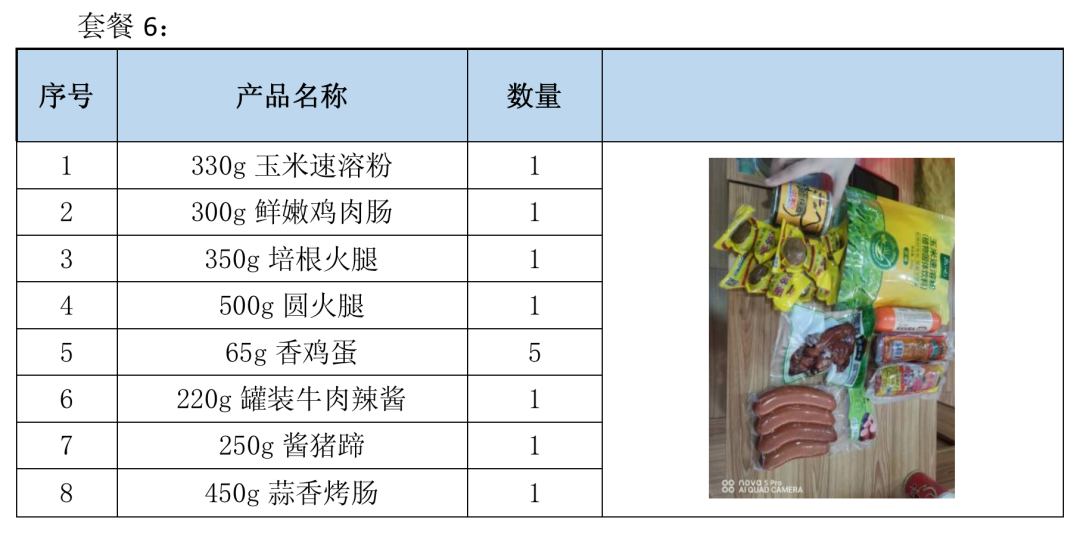 得利斯调配12款预制菜惠民套餐，守“沪”平安