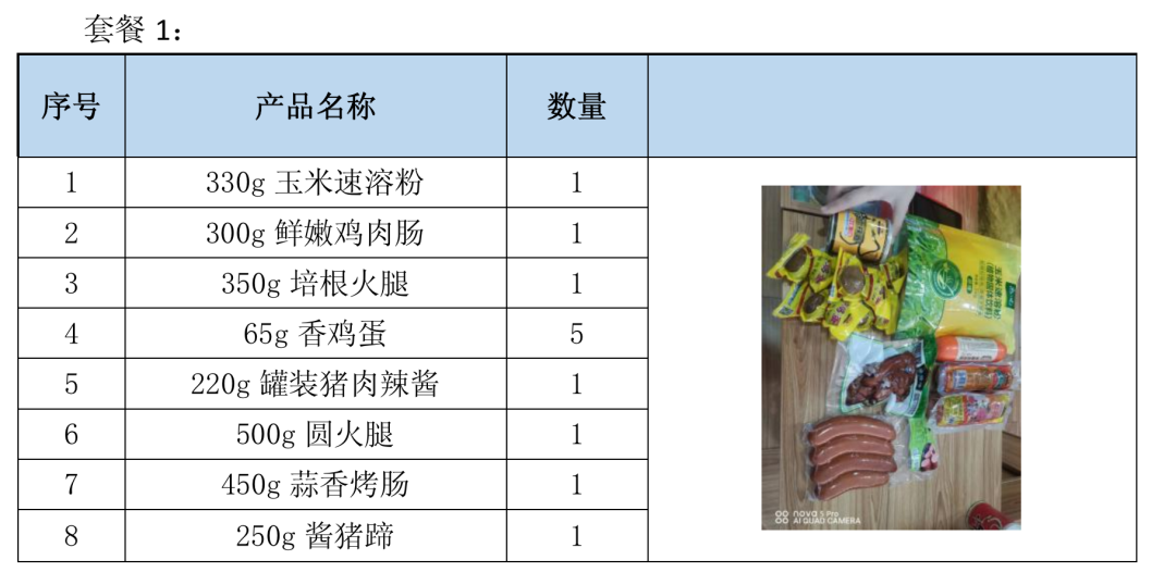 得利斯调配12款预制菜惠民套餐，守“沪”平安