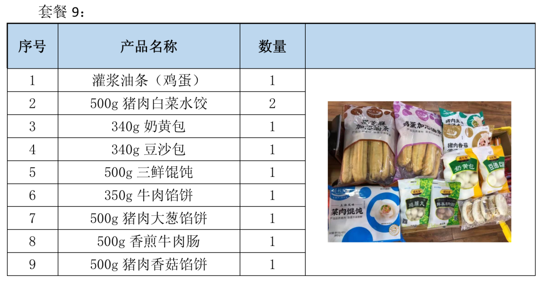 得利斯调配12款预制菜惠民套餐，守“沪”平安