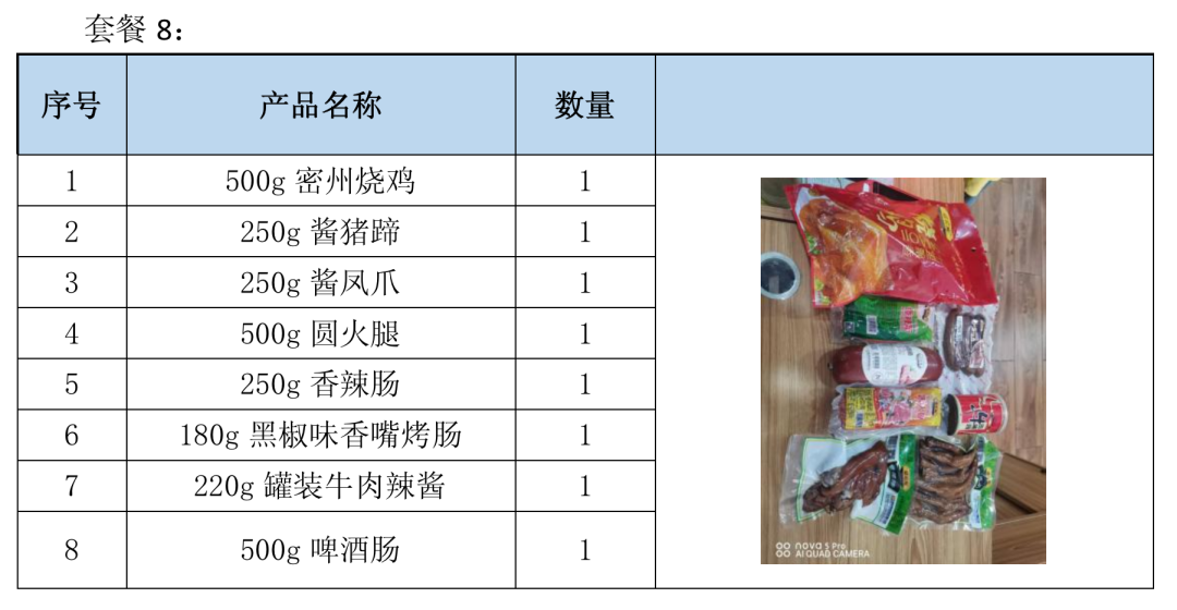 得利斯调配12款预制菜惠民套餐，守“沪”平安