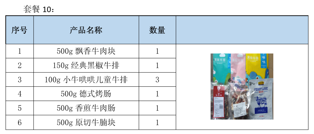 得利斯调配12款预制菜惠民套餐，守“沪”平安