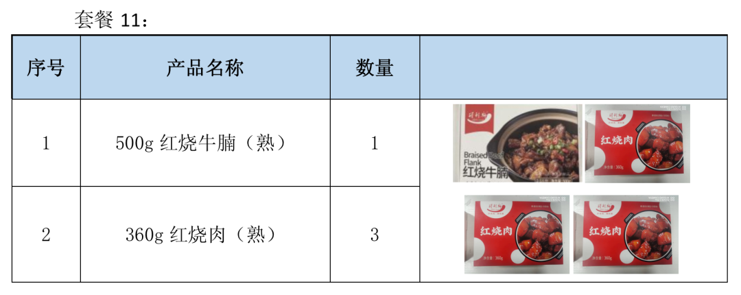 得利斯调配12款预制菜惠民套餐，守“沪”平安