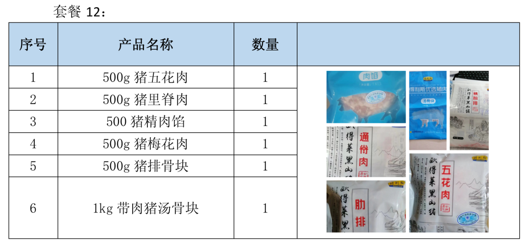 得利斯调配12款预制菜惠民套餐，守“沪”平安