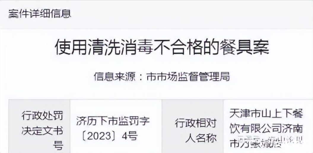 餐具消毒不合格，山上下餐饮济南万象城店被罚1.9万元