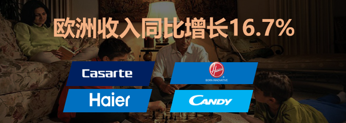 awe：海尔智家，海尔之家
