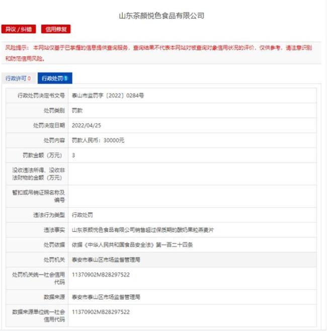 因销售过期食品，山东茶颜悦色被罚3万元