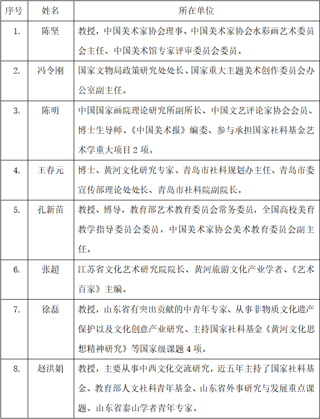 国家艺术基金2024年艺术人才培养资助项目《黄河文化主题水彩画创作青年人才培训》开启招生