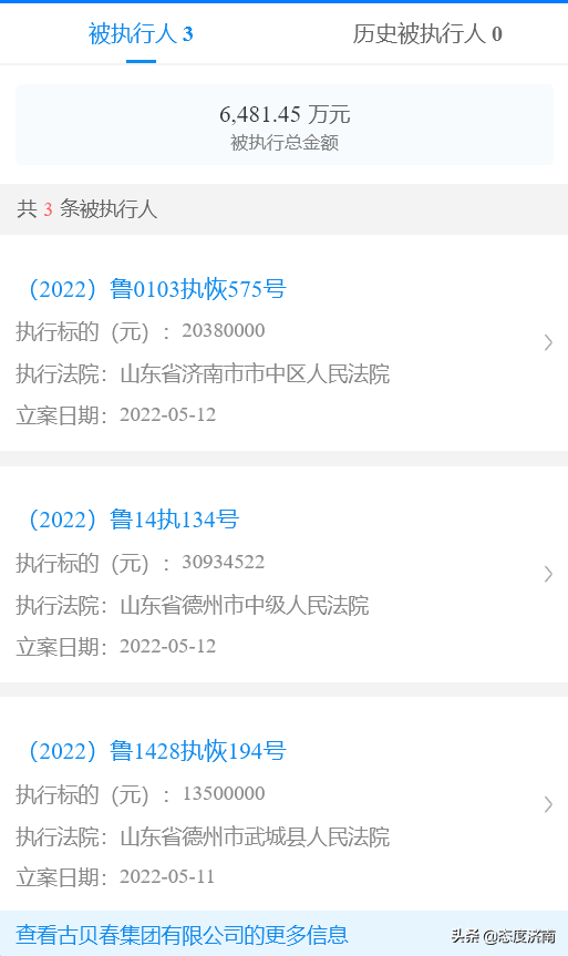 古贝春新增两条被执行人信息，累计被执行6481余万元