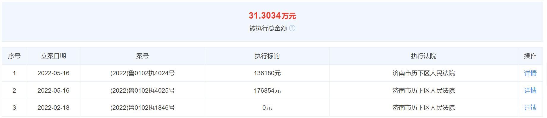 银座股份再成被执行人，标的超31万元
