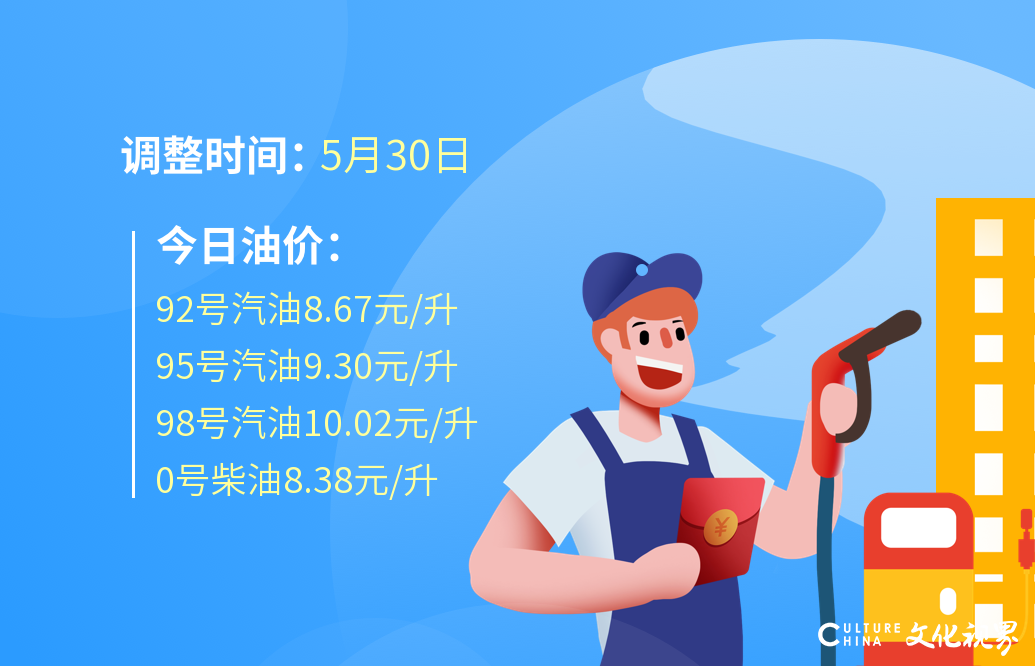 时间定了！国内油价或再迎上调