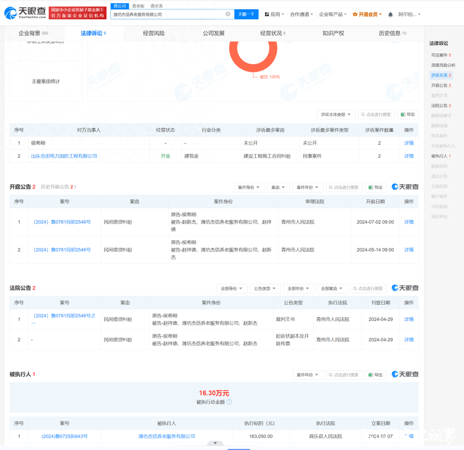 潍坊杰信养老服务因民间借贷纠纷当被告，案件将于7月2日开庭审理