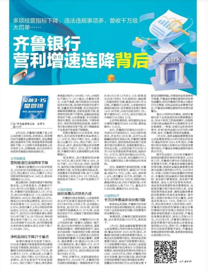 齐鲁银行营利增速连降背后：多项经营指标下降，违法违规事项不断，曾收千万级大罚单