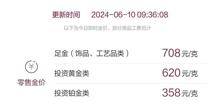 端午假期金价暴跌，央行黄金储备结束“十八连增”，后市怎么走？