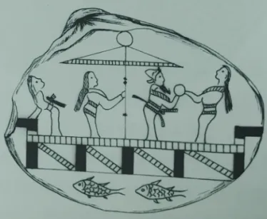 郑岩：战国贝壳画上的“私密艺术” ，正在重构中国绘画史
