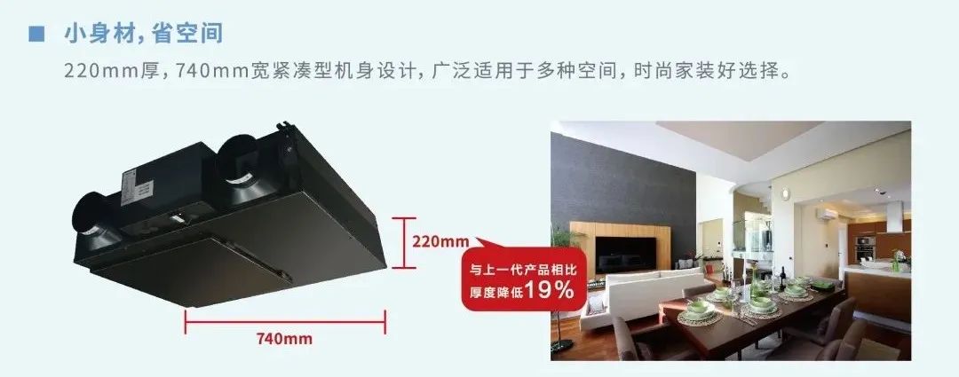 三菱重工海尔“舒鲜”大升级，全直流恒温新风机领“鲜”上市