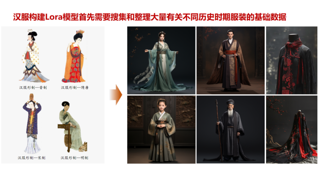 潘鲁生：艺术语料库的时代命题