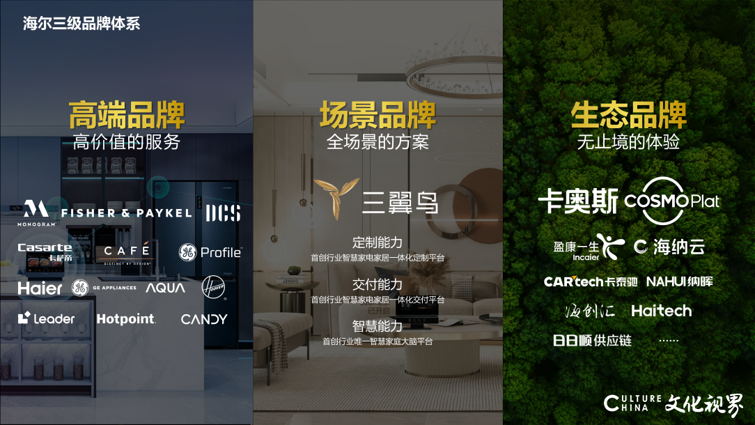 中国500最具价值品牌出炉！国家电网、工商银行、海尔蝉联三甲