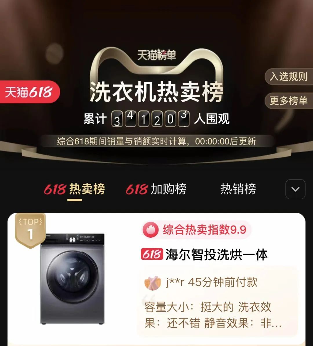 热卖榜、好评榜、口碑榜……榜榜居首，海尔智家全“新”出击霸屏“618”众多榜单