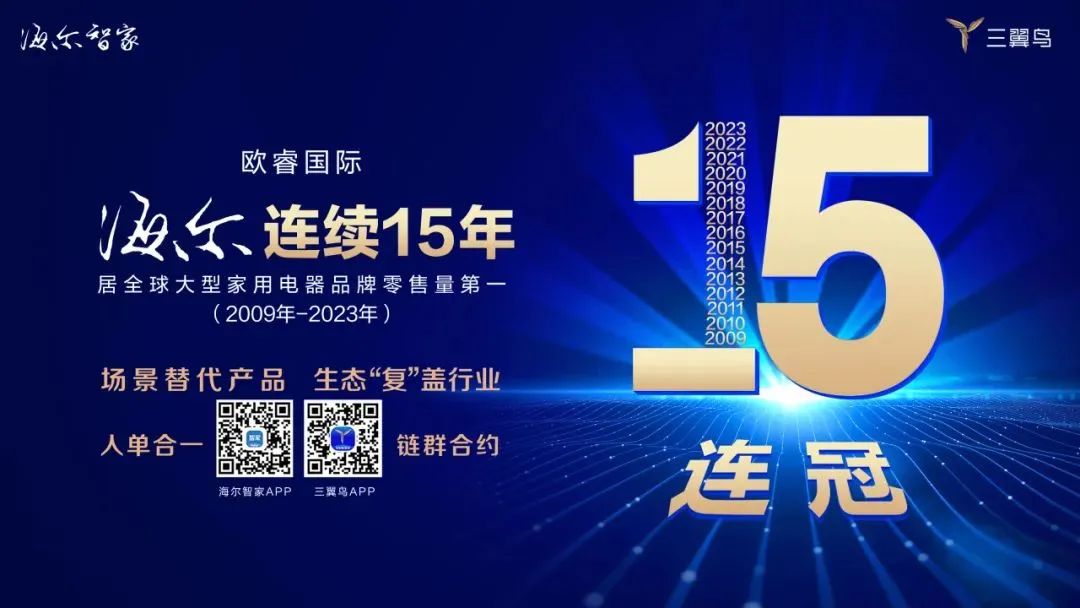 位居家电行业第一！海尔智家第8次上榜中国全球化品牌50强