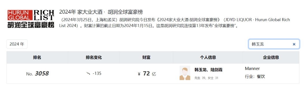 一天内店员与顾客多次起冲突，manner咖啡深夜致歉！有员工称8小时内要做500杯咖啡，创始人夫妇频登富豪榜