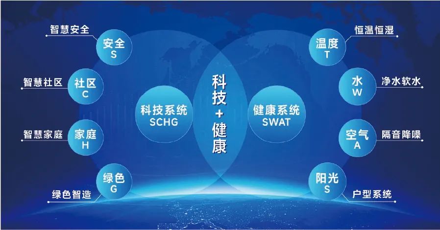 君一控股“海尚府”发布会璀璨揭幕，科技艺术共筑cbd豪宅新纪元