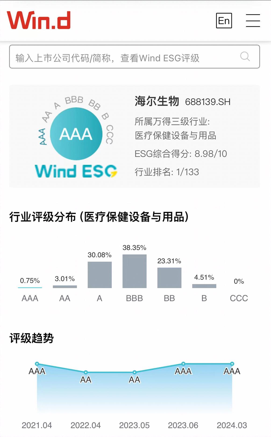 海尔每周新动态 | 生物医疗主导的iec医用低温存储国际标准正式获批立项