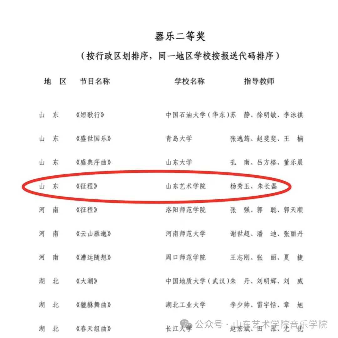 全国第七届大学生艺术展演活动评奖结果公布——山艺音乐学院多部作品获奖