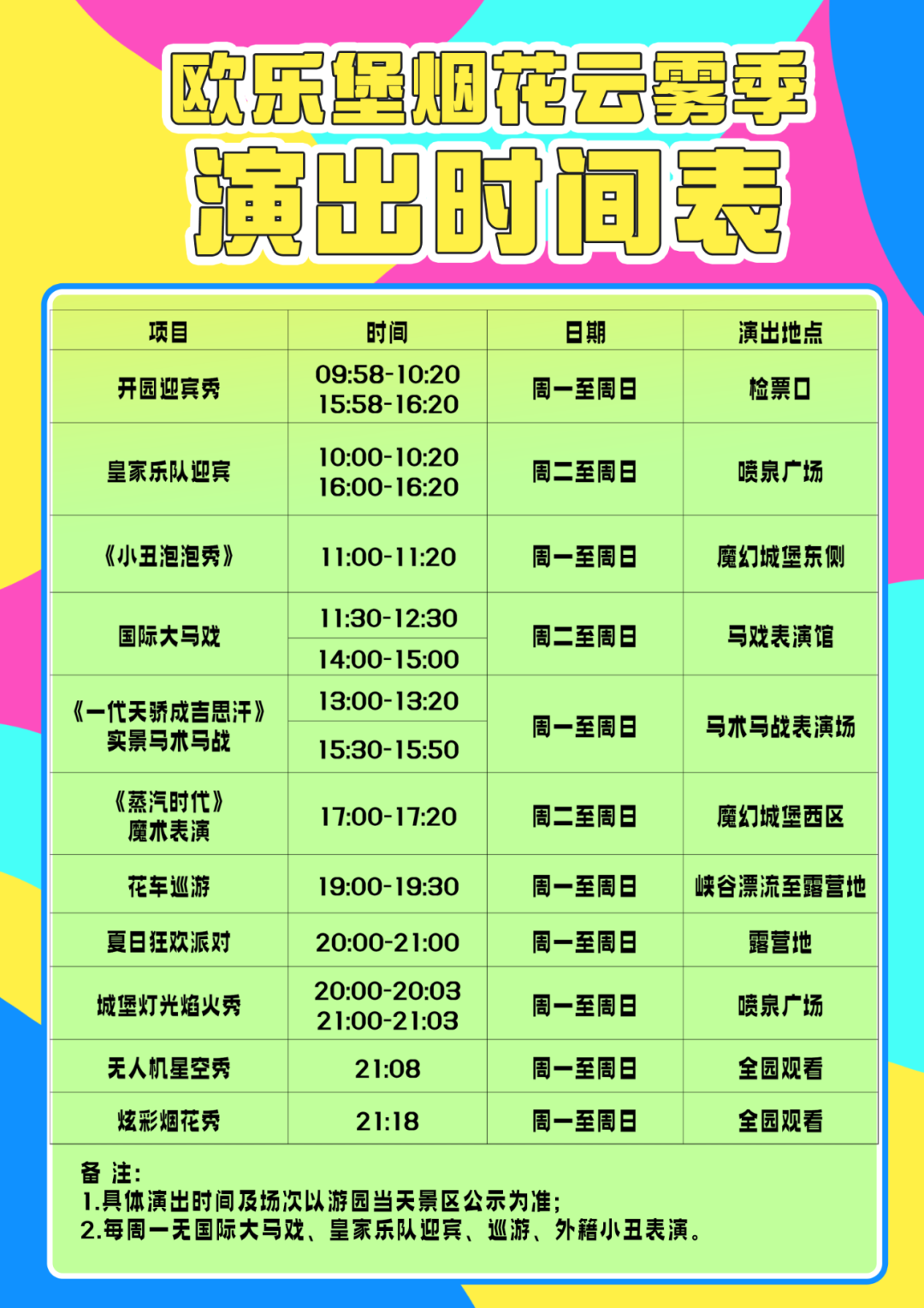 明天开始，就在泉城欧乐堡，浪漫烟花/无人机星光秀/梦幻花车……梦幻与激情盛宴即将开幕