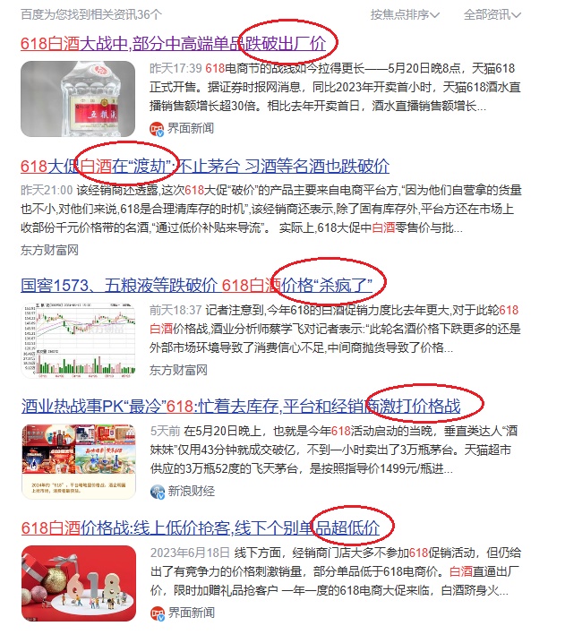 别人忙着打价格战，“她”却忙着打官司——古贝春董事长徐秀菊因借款合同纠纷被限高