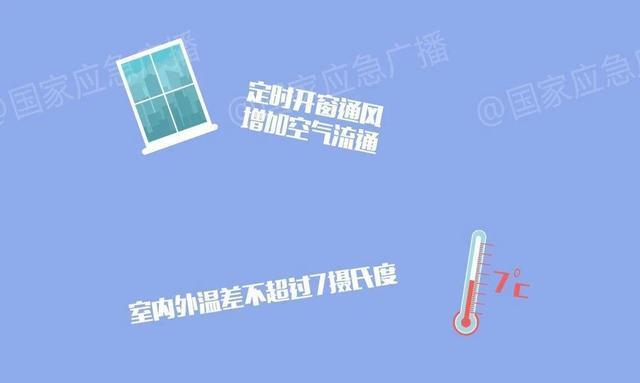 盛夏，命是空调给的，这些病也是空调给的——记牢科学使用空调的这几个秘籍