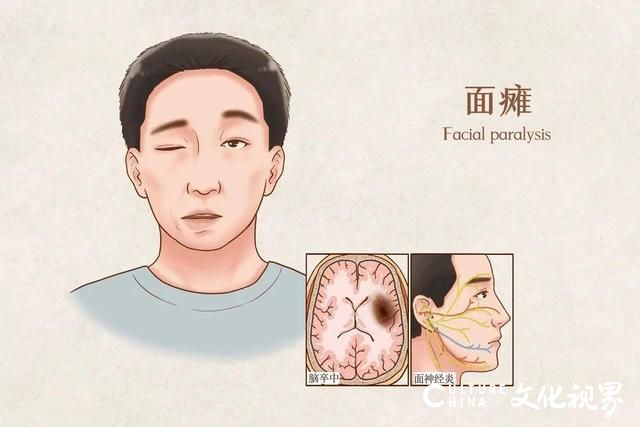 盛夏，命是空调给的，这些病也是空调给的——记牢科学使用空调的这几个秘籍