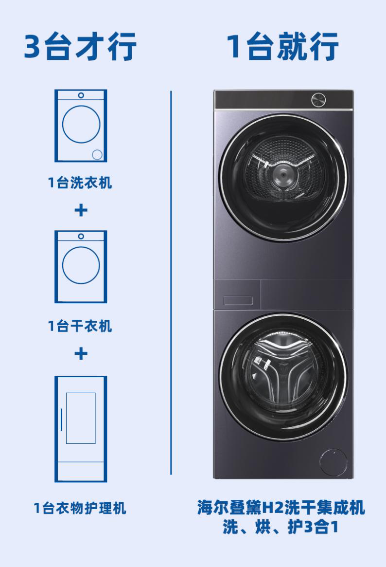 海尔叠黛h2：1台 1台 1台=1台