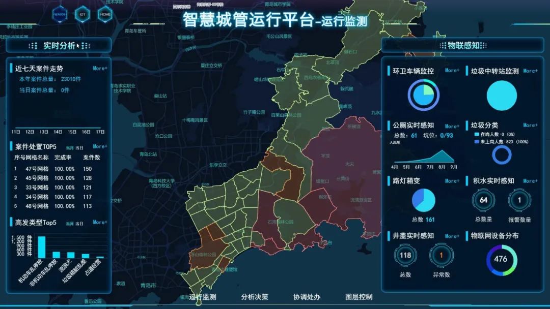 为崂山城管装上“智慧大脑”，海纳云助力描绘青岛大“智”理蓝图