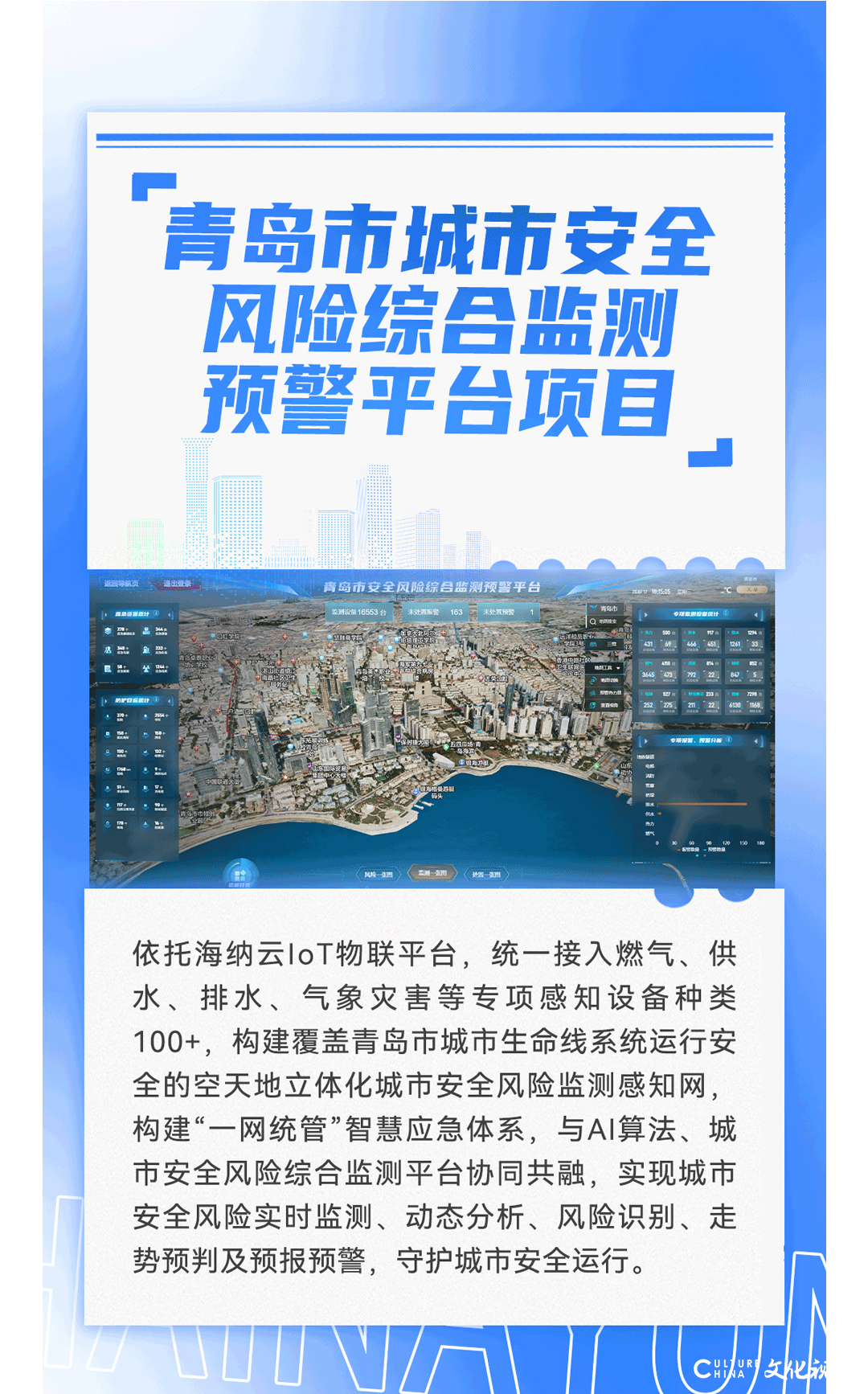 世界物联网日 | 广泛感知，云边协同！海纳云加速构建万物互联的数字城市