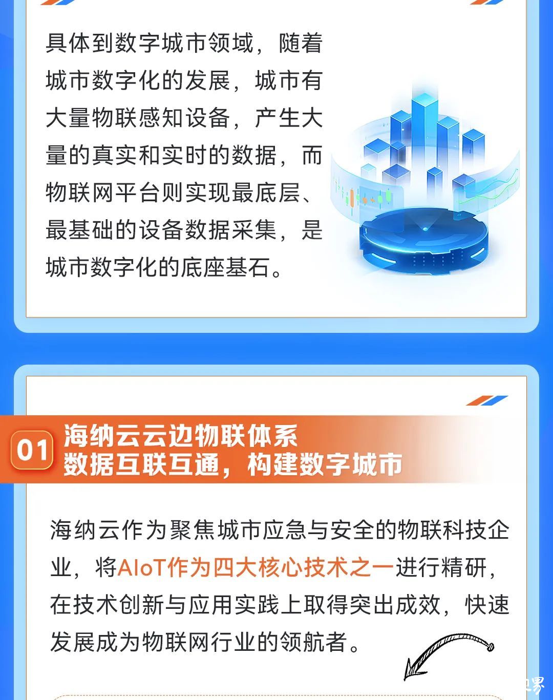 世界物联网日 | 广泛感知，云边协同！海纳云加速构建万物互联的数字城市
