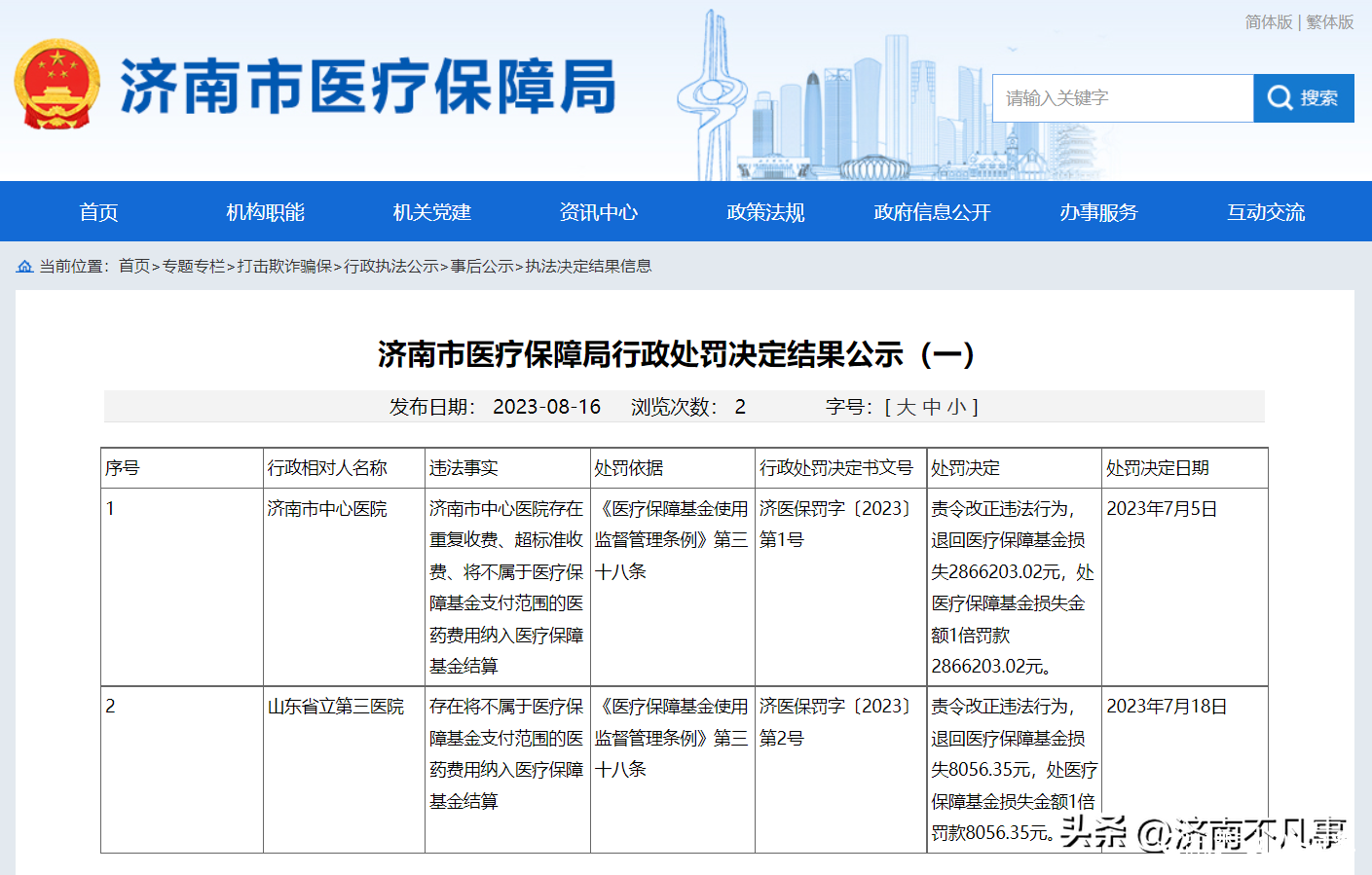 违规医保收费，济南市中心医院被罚286万