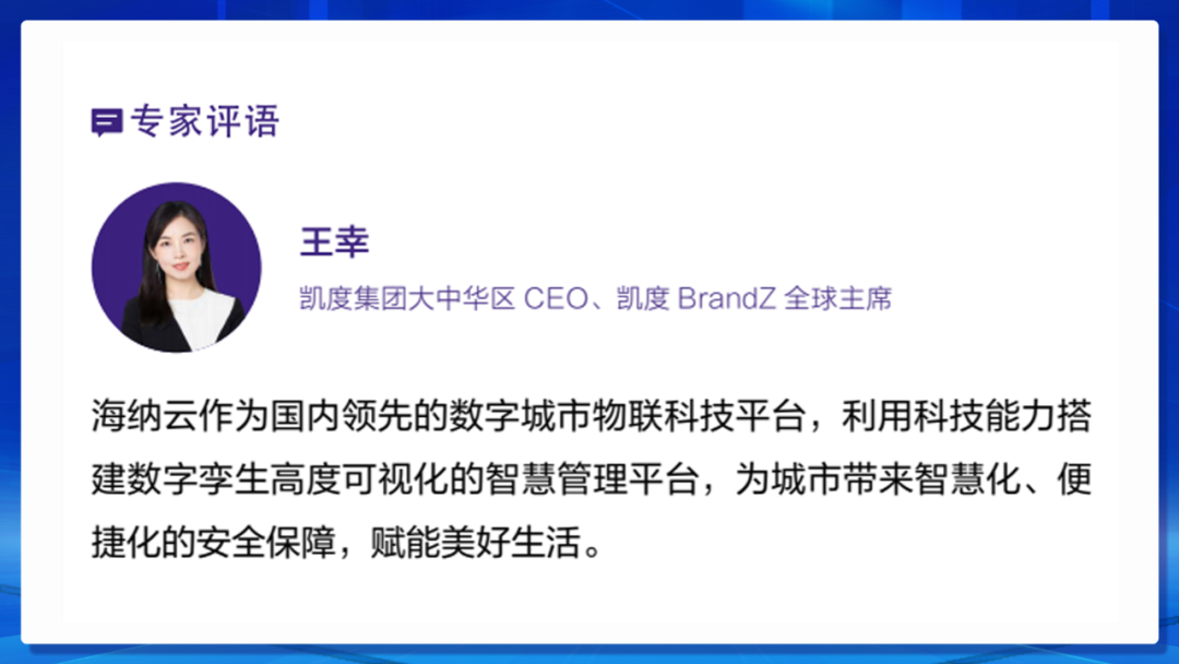 聚合生态，共筑数字城市应急安全——海纳云获“生态品牌突破者”认证
