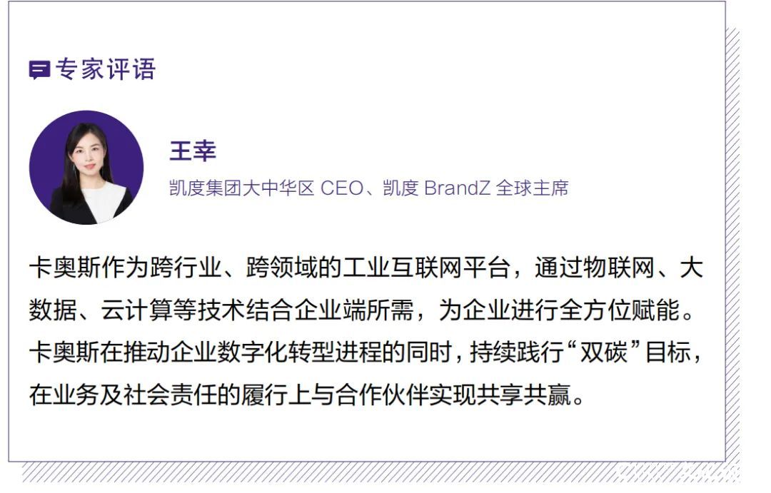 行业唯一获生态品牌认证背后：卡奥斯助力企业成就自己