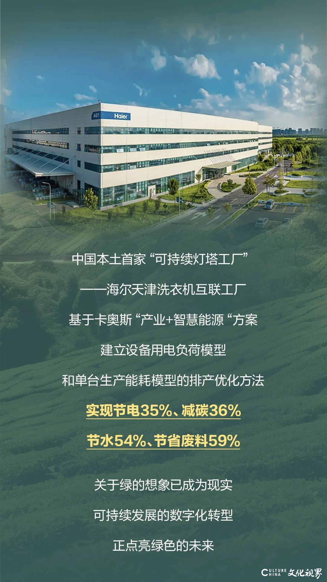 海尔：18个绿色低碳家电认证助您打造“智慧家”