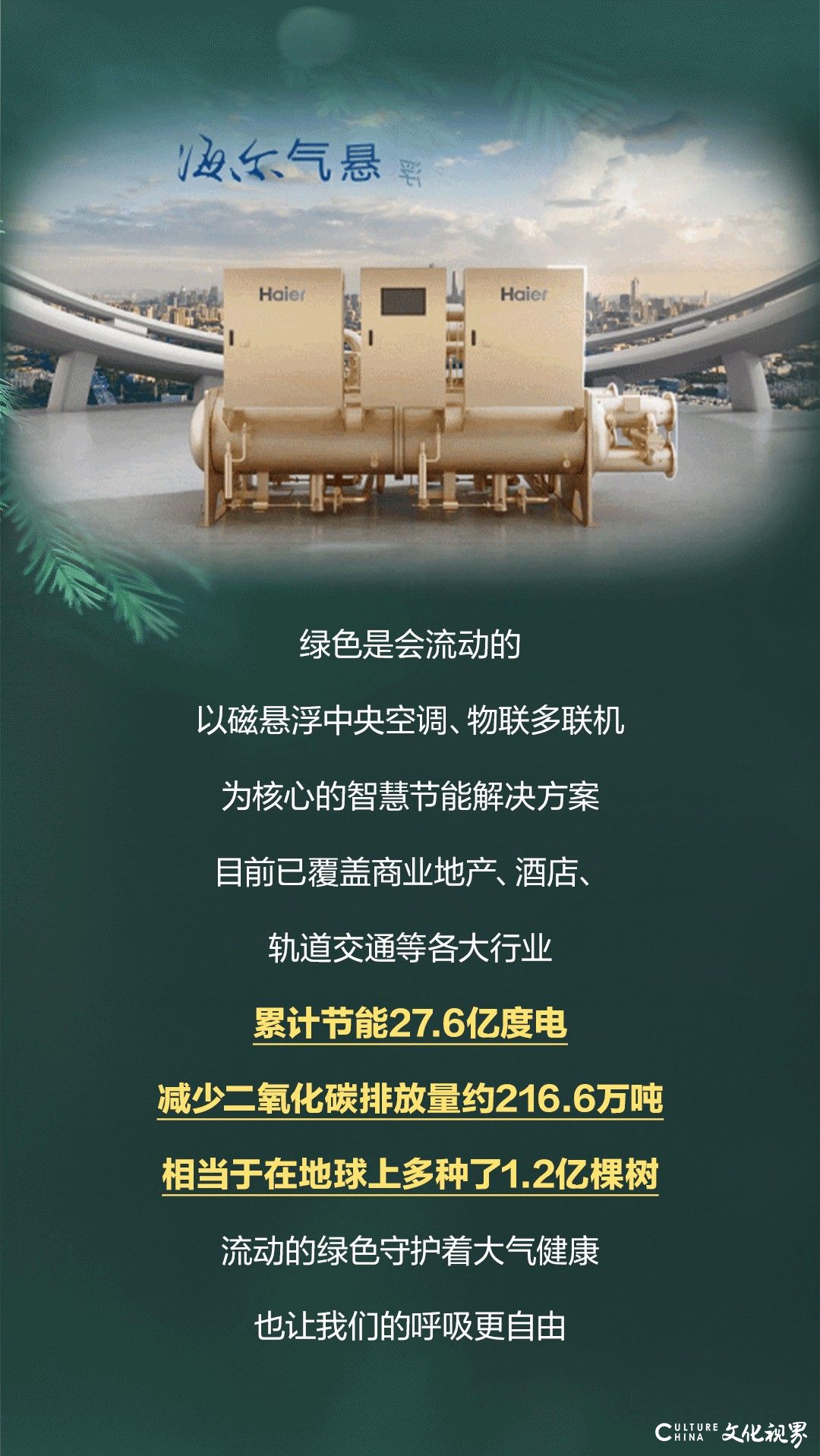 海尔：18个绿色低碳家电认证助您打造“智慧家”